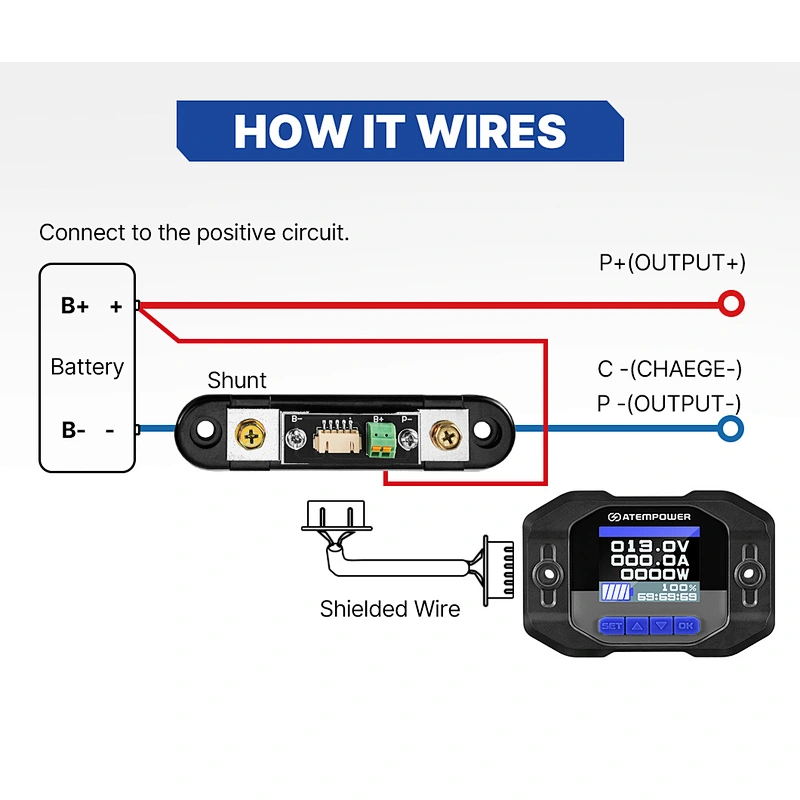 ATEM POWER 12V 100A Real-time Battery Tester RV Car Battery Monitor